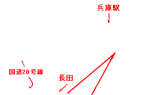 夢の跡綴り/山陽電鉄 旧線跡